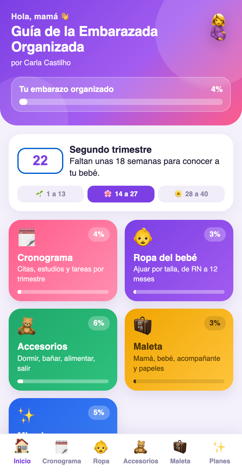 Inicio de la guía con tu progreso en el celular